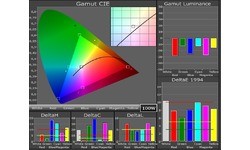 Sony Xperia Z3 Copper