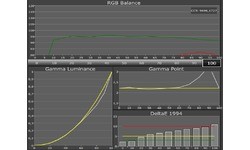 Sony Xperia Z3 Copper