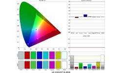 LG 31MU97-B