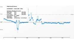 Nvidia GeForce GTX 980