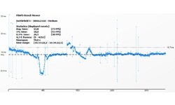 Nvidia GeForce GTX 980