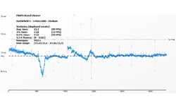 Nvidia GeForce GTX 980