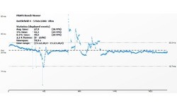 Nvidia GeForce GTX 980