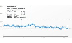 Nvidia GeForce GTX 980