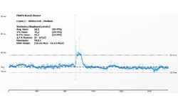 Nvidia GeForce GTX 980
