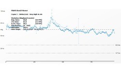Nvidia GeForce GTX 980