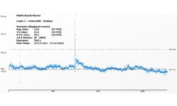 Nvidia GeForce GTX 980