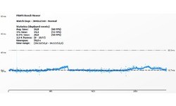 Nvidia GeForce GTX 980