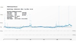 Nvidia GeForce GTX 980