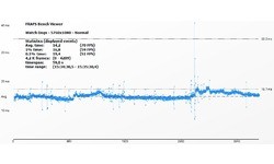Nvidia GeForce GTX 980