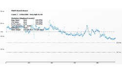 Nvidia GeForce GTX 980