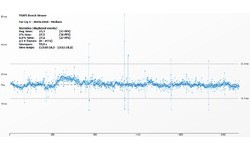 Nvidia GeForce GTX 980