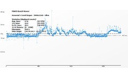 Nvidia GeForce GTX 980