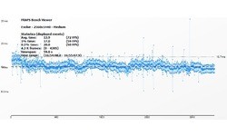 Nvidia GeForce GTX 980