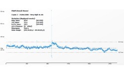 Nvidia GeForce GTX 970