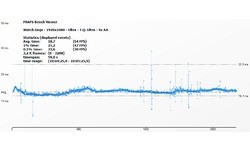 Nvidia GeForce GTX 970