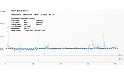 Nvidia GeForce GTX 970