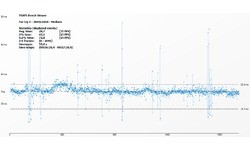 Nvidia GeForce GTX 970