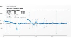 Nvidia GeForce GTX 970