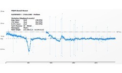 Nvidia GeForce GTX 970