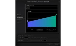 Corsair M65 RGB Black