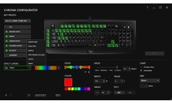Razer BlackWidow Chroma Gaming Keyboard