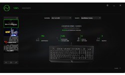 Razer BlackWidow Chroma Gaming Keyboard