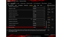 Asus Z97-Pro Gamer