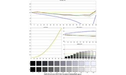 Dell UltraSharp UP2715K