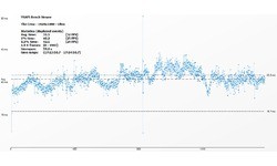 Nvidia GeForce GTX 960 2GB