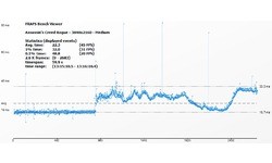 Nvidia GeForce GTX 960 2GB
