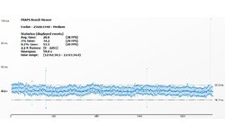 Nvidia GeForce GTX 960 2GB