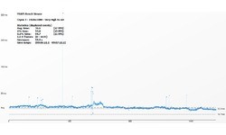 Nvidia GeForce GTX 960 2GB
