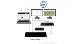 StarTech.com USB3DOCKHDPC