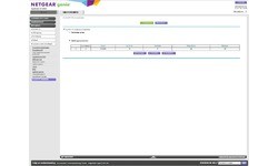 Netgear R8000 Nighthawk X6