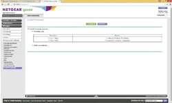 Netgear R8000 Nighthawk X6