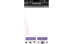 Netgear R8000 Nighthawk X6