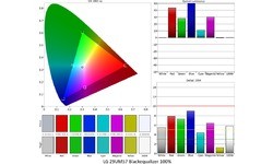 LG 29UM57-P