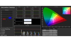 Panasonic TX-40CS630