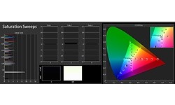 LG 49UF850V