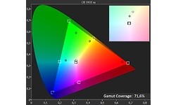 LG 49UF850V