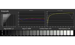 LG 49UF850V