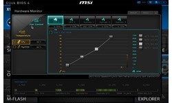 MSI X99A SLI Plus
