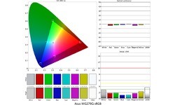 Asus MG279Q