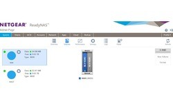 Netgear ReadyNAS RN202