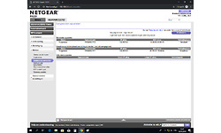 Netgear R6220