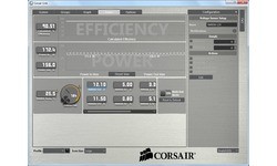 Corsair RM850i