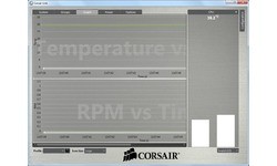 Corsair RM850i