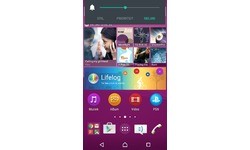 Sony Xperia Z3+ White