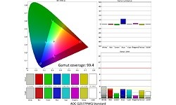 AOC Q2577PWQ